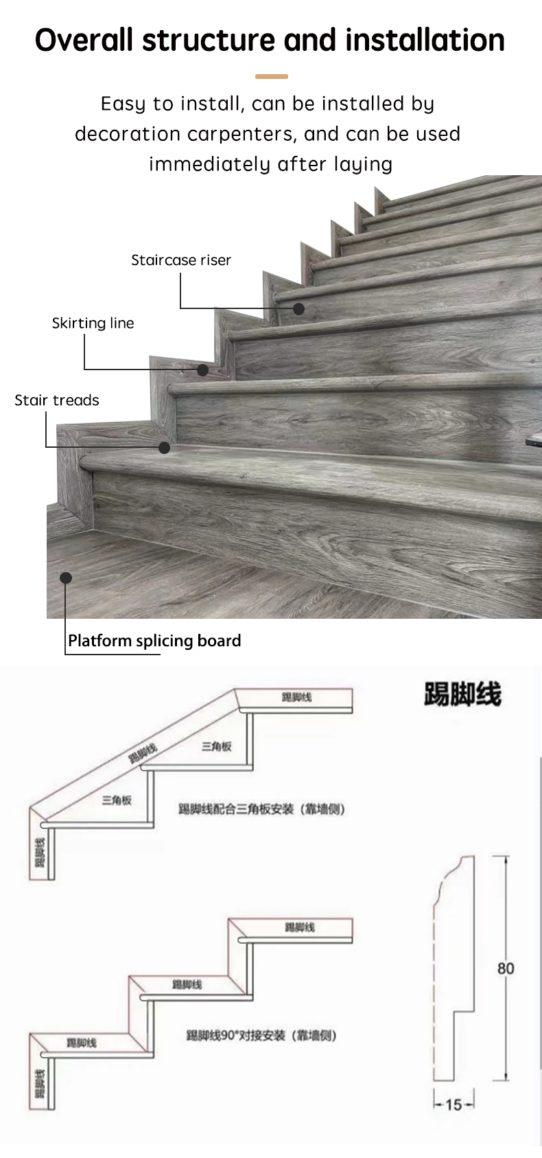 stair tread support